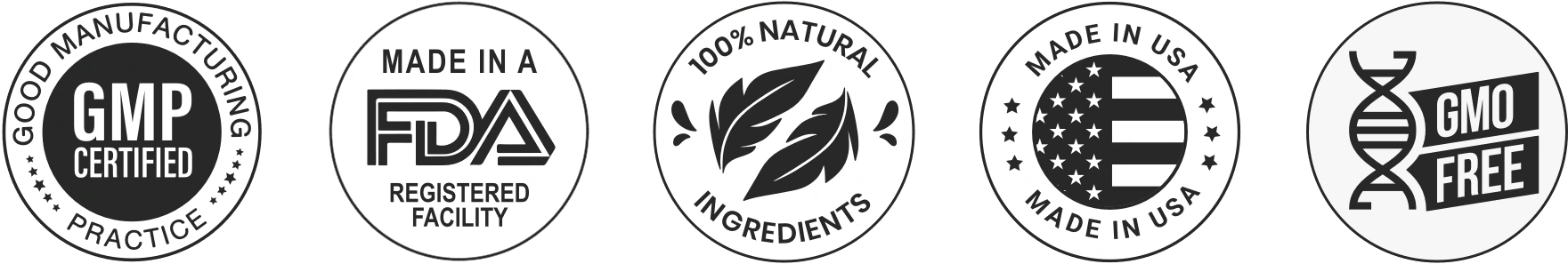 Gluco Guardian FDA Approved